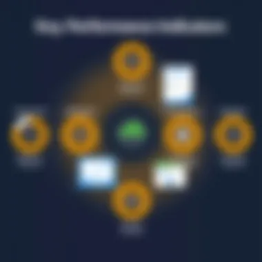 Infographic detailing key performance indicators for Vercel