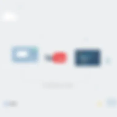 Connecting Vmix to YouTube Diagram illustrating the connection between Vmix and YouTube