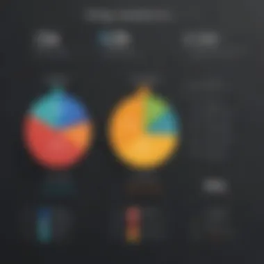 Graph illustrating pricing structures of Zoho Books and Wave Accounting.