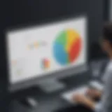 User feedback analysis on Zoho software